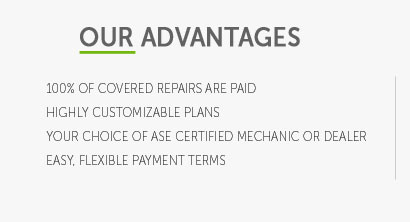 car check warranty plans